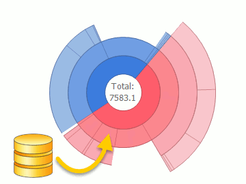 sunburst-providing-data-preview