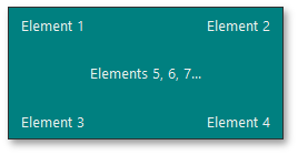 TileControl - Default Element Text Locations