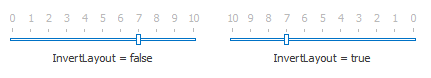 TrackBar - Normal and Inverted Layout