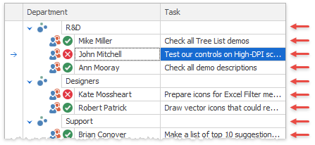 Tree List 2018 - Nodes