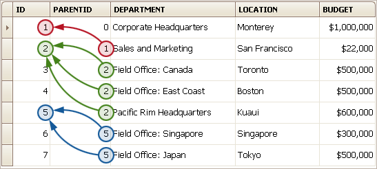 TreeGeneration_DataSource