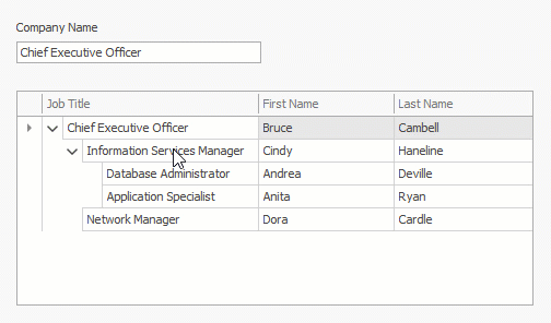 Bind to BindingList Source - WinForms TreeList, DevExpress