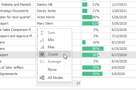 devexpress wpf gridcontrol treeview example