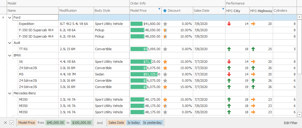 devexpress wpf gridcontrol treeview example