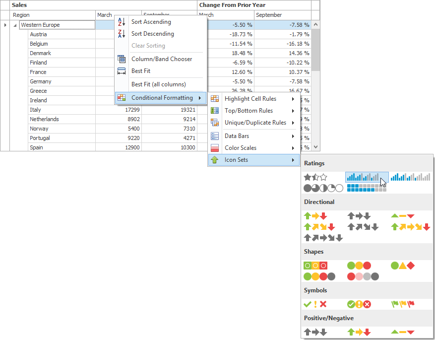 Conditional Formatting Menu Wpf Controls Devexpress D 1220