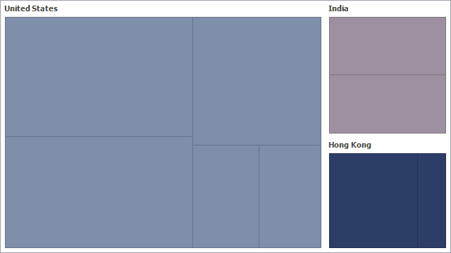 TreeMap.MaxVisibleLevel = 2