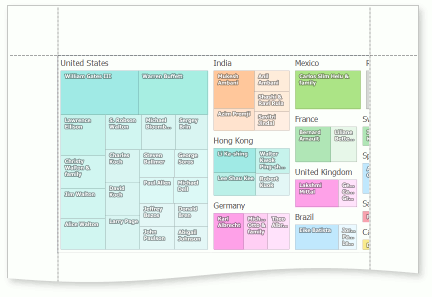 TreeMap__PrintSizeMode--Normal