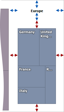 TreeMap_GroupStyle_Paddings