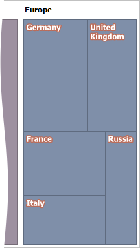 TreeMap_LeafStyle_GlowColor