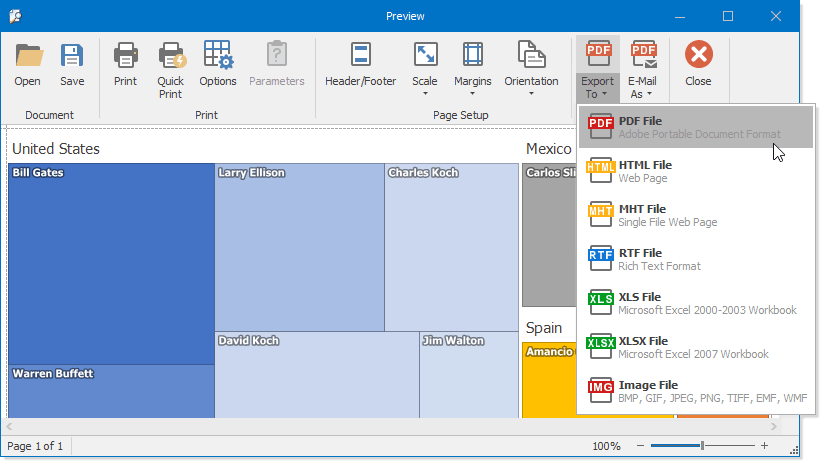 Treemap_PrintingAndExporting