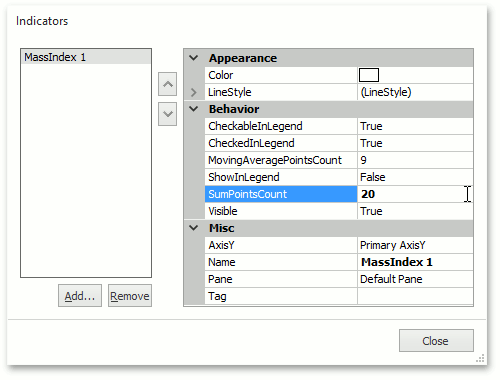 TrendIndicators_Indicator_PointCount