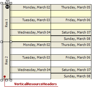 VerticalResourceHeadersFullWeek