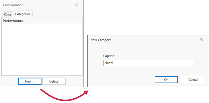 VerticalGrid - Customization Form Add a New Category