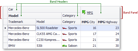 VisualElems_BandedGridView_BandPanel