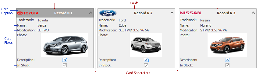 VisualElems_CardView_Card