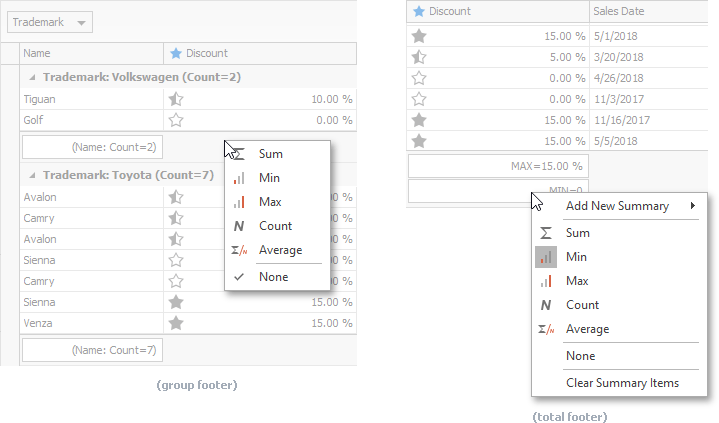 VisualElems_GridView_FooterContextMenu