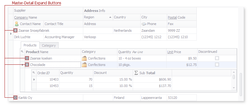 devexpress xamarin grid add row button