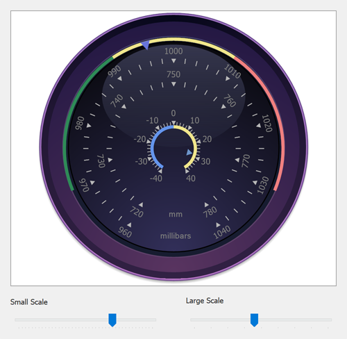 Circular Gauge for WinForms, DevExpress