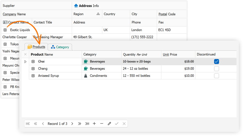 Zoomed Detail View - WinForms Data Grid