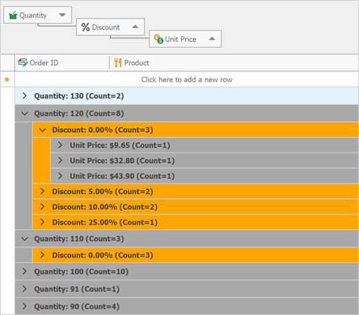 Group Level Style - WinForms Data Grid