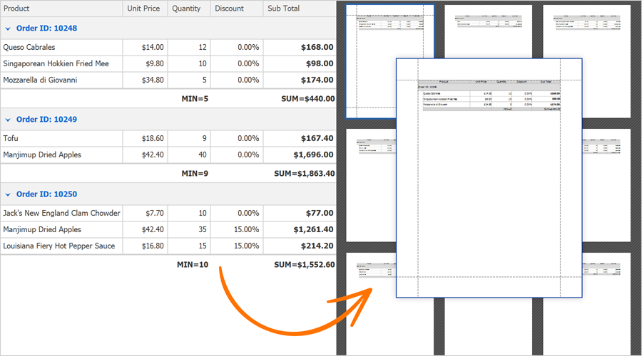 Print Groups with Footers on Separate Pages