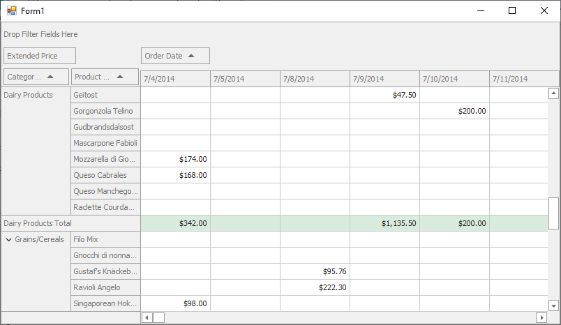 Arrange fields within areas