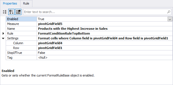 Top/bottom format rule properties