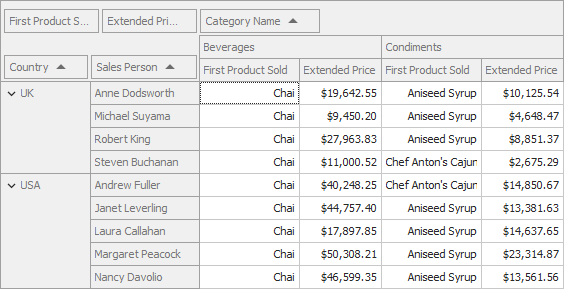 First Value Custom Function Example