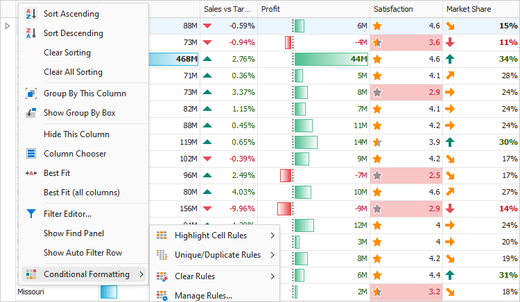 Excel-Inspired Conditional Formatting - WinForms Data Grid | DevExpress