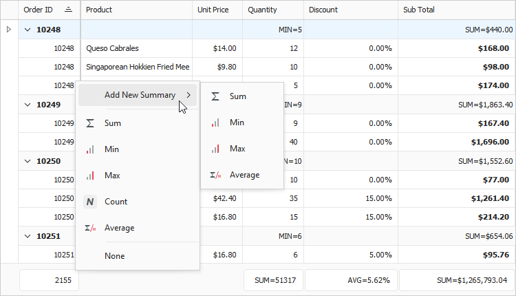 Data Summaries and Aggregates - WinForms Data Grid | DevExpress