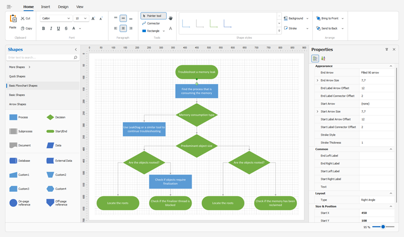 WinForms Diagram Control