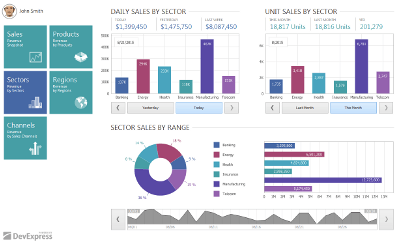 Winforms - DocumentManager LP - WindowsUI