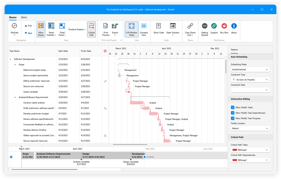 Timeline - WinForms Gantt Control, DevExpress