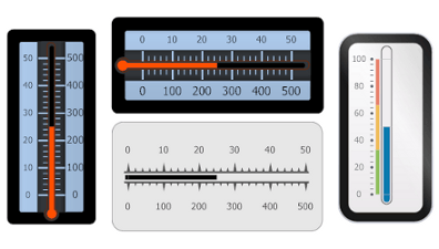 Linear Gauges