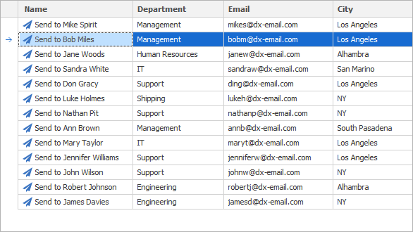 Custom Text within Edit Buttons - WinForms Data Grid | DevExpress