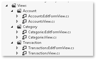WinForms MVVM - EditForms View Hierarchy