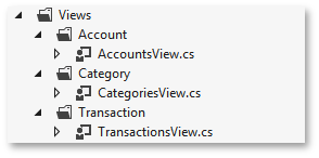 WinForms MVVM - Views App Hierarchy