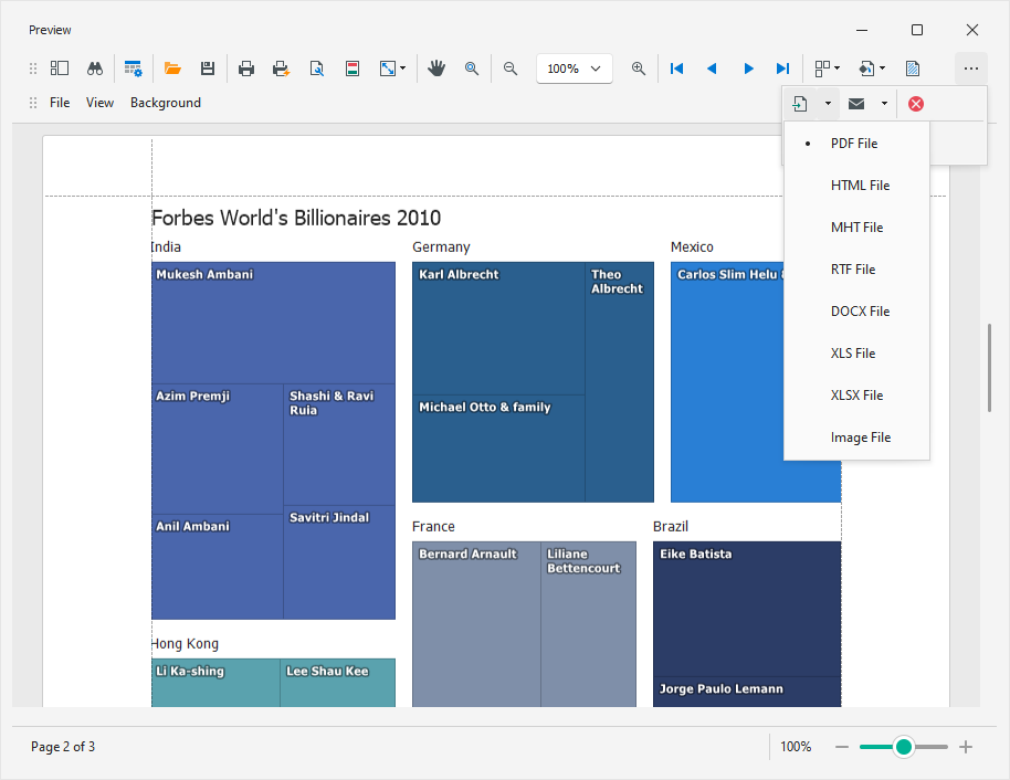 WinForms TreeMap - Pint and Export, DevExpress