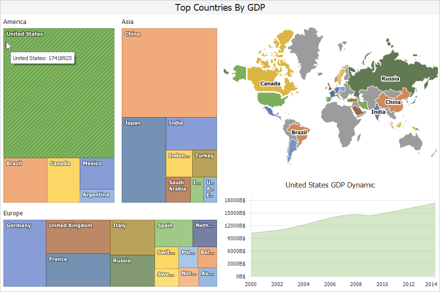 WinForms TreeMap - Selection and Tooltips, DevExpress