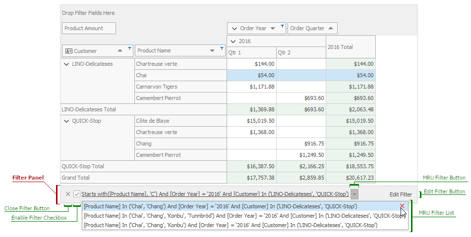 Filtering Overview Winforms Controls Devexpress Documentation 5447