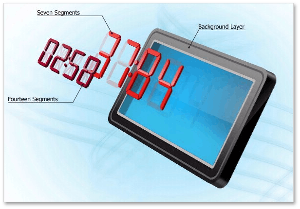 XtraGauges - Digital Gauge Elements Scheme