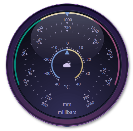 XtraGauges - GS2 Example