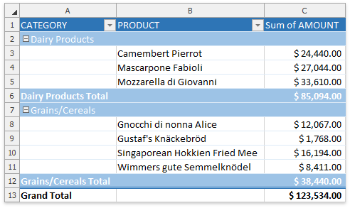 XtraSpreadsheet_FieldSettingsDialog_Layout_OutlineForm