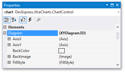 XYDiagram3D_0