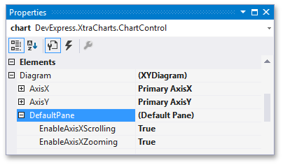 XYDiagram_Appearance