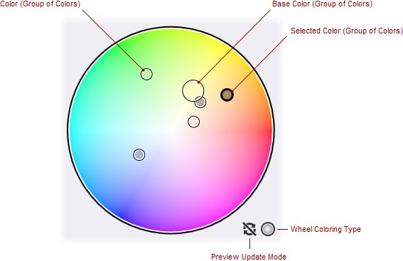 UI_ThemeWheel_ColorWheel_Scheme