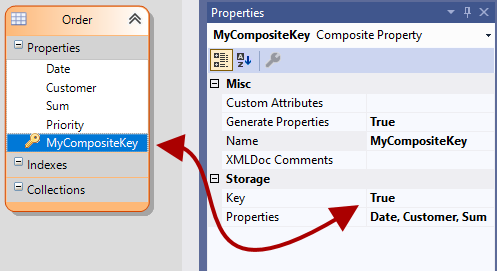data model designer add composite key