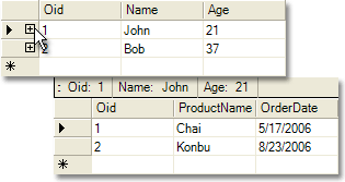 DataGridBinding