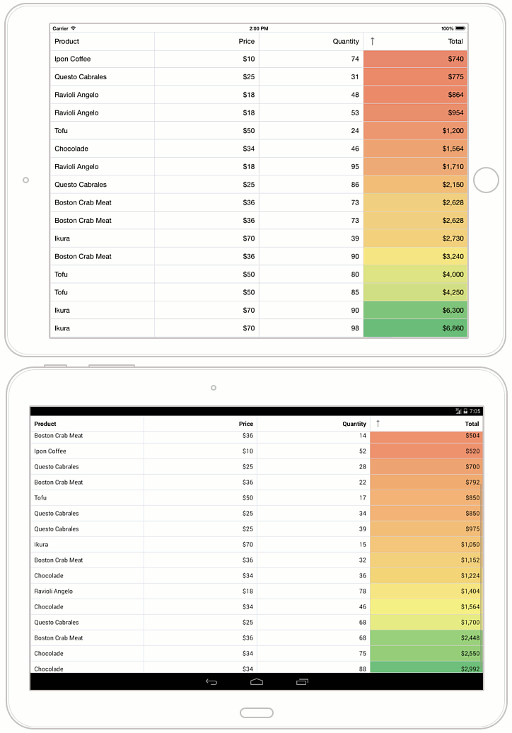 ConditionalFormatting_ColorScale