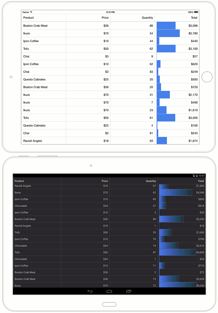 ConditionalFormatting_DataBars